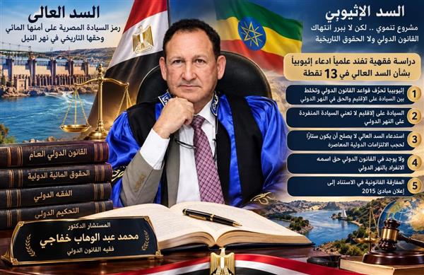 13 نقطة تفنّد ادعاءات إثيوبيا بشأن النهر.. خفاجى يكشف تحريف قواعد القانون الدولي