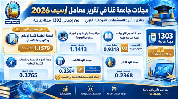 جامعة قنا ضمن مجلات «أرسيف» العربي 2026