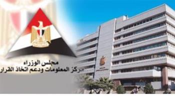   معلومات الوزراء: منظمة السياحة العالمية تسجل 1.52 مليار سائح دولي في عام 2025 