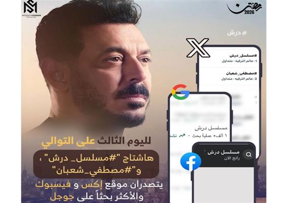 لليوم الثالث على التوالي.. مصطفى شعبان حديث السوشيال ميديا بمسلسل درش