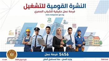   وزارة العمل تعلن 5456 فرصة عمل جديدة في 14 محافظة.. التفاصيل الكاملة