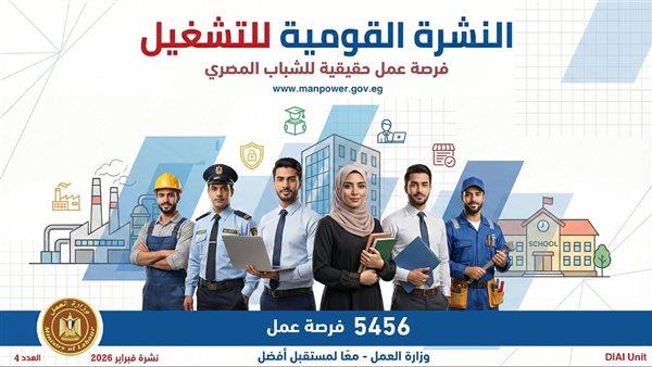 وزارة العمل تعلن 5456 فرصة عمل جديدة في 14 محافظة.. التفاصيل الكاملة