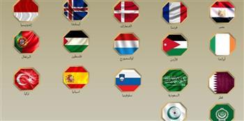 وزراء خارجية دول كبرى.. القرارات الإسرائيلية الأخيرة تهدد السلام وحل الدولتين