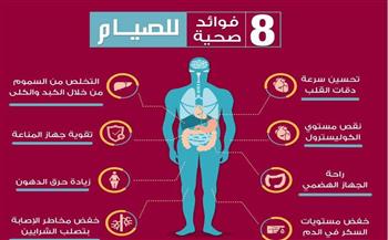   "صوموا تصحّوا".. دراسات حديثة تكشف دور الصيام في تقوية المناعة ومقاومة الأمراض