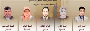 الأزهر يعلن الفائزين في مسابقة مئذنة الأزهر للشعر العربي لدعم فلسطين