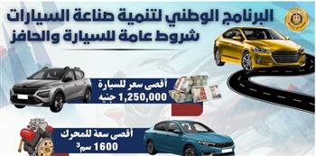   تعرف على الحوافز المقدمة لمصنعي السيارات 