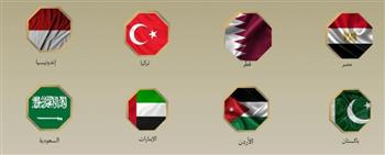   غضب عربي من إغلاق المسجد الأقصى وكنيسة القيامة