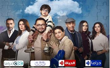   موعد عرض الحلقة الأولى من مسلسل اللون الأزرق لـ جومانا مراد 