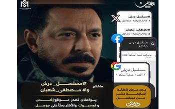   مسلسل درش يواصل تربعه على السوشيال ميديا بعد الحلقة 17