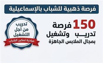 بالتعاون مع "ألبين إيجيبت".. "عمل الإسماعيلية" تعلن عن 150 فرصة تدريب وتشغيل بمجال الملابس الجاهزة
