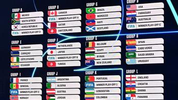   مشاكل جيوسياسية واقتصادية تلاحق المشجعين قبل مونديال 2026