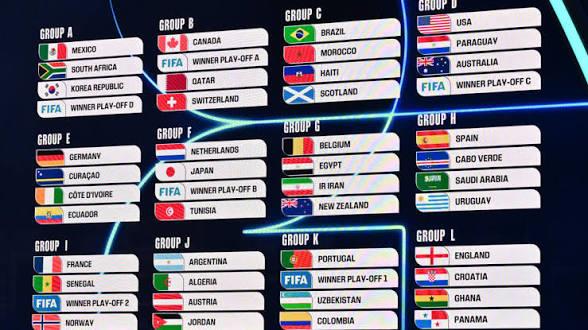 مشاكل جيوسياسية واقتصادية تلاحق المشجعين قبل مونديال 2026