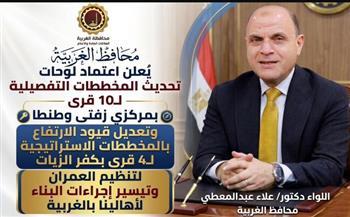 محافظ الغربية يُعلن اعتماد لوحات تحديث المخططات التفصيلية لـ10 قرى بمركزي زفتى وطنطا