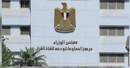 حقيقة رفض شحنات فراولة مصرية مصدرة للخارج وطرحها بالأسواق للمواطنين