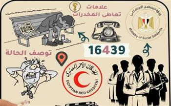   خط ساخن لتوفير خدمات العلاج للأشخاص بلا مأوى من مرضى الإدمان