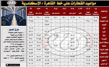 السكة الحديد تعلن الجداول الجديدة لقطارات القاهرة والإسكندرية