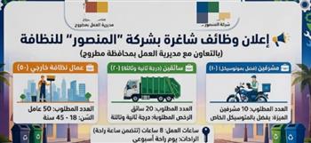   مديرية عمل مطروح : توفير 80 فرصة عمل جديدة بالتعاون مع شركة المنصور للنظافة