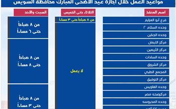 هيئة التأمين الصحي تعلن مواعيد العمل بالمنافذ خلال إجازة عيد الأضحى المبارك 2026