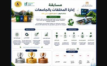   التعليم العالي : " مسابقة إدارة المخلفات " لدعم الابتكار والاستدامة بالجامعات المصرية