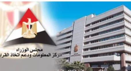 معلومات الوزراء: 12 مليار دولار صادرات مصر من السلع غير البترولية خلال الربع الرابع من 2025