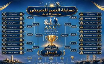   بدأ العد التنازلي.. 6 أيام تفصل عن مسابقة التميز التمريضي بالإسكندرية