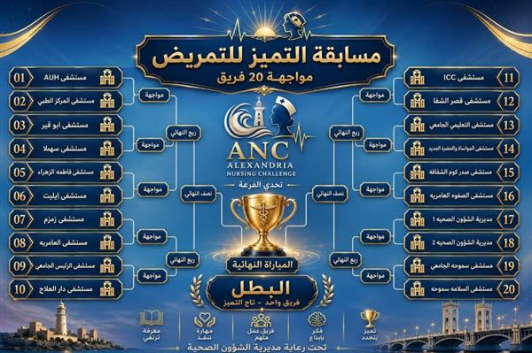 بدأ العد التنازلي.. 6 أيام تفصل عن مسابقة التميز التمريضي بالإسكندرية
