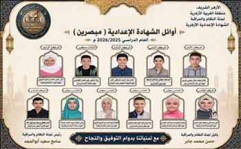   محافظ الغربية يهنئ أوائل الشهادة الإعدادية الأزهرية 2025/2026