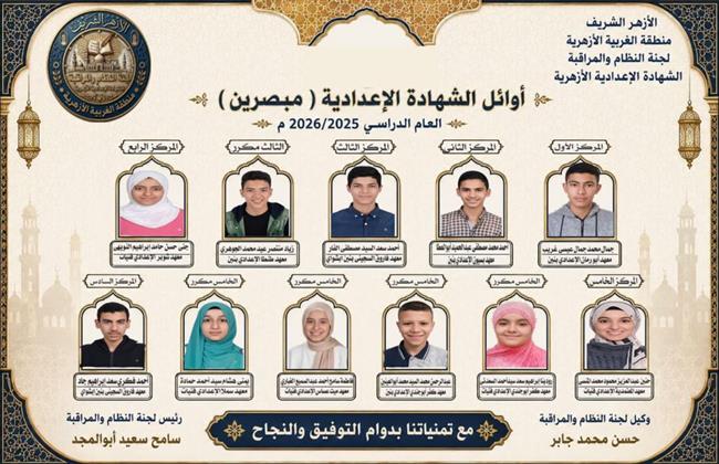 محافظ الغربية يهنئ أوائل الشهادة الإعدادية الأزهرية 2025/2026