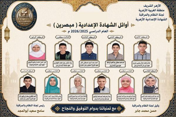 محافظ الغربية يهنئ أوائل الشهادة الإعدادية الأزهرية 2025/2026