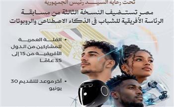 استمرار فتح المشاركة في مسابقة الرئاسة الأفريقية للشباب في الذكاء الاصطناعي 