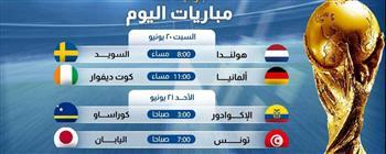 مواعيد مباريات اليوم في كأس العالم والقنوات الناقلة