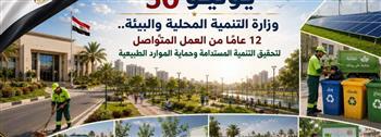 التنمية المحلية والبيئة.. 12 عامًا من العمل المتواصل لتحقيق التنمية المستدامة