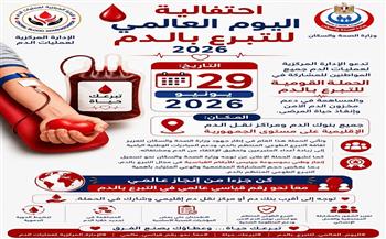   بالتزامن مع اليوم العالمي.. «الشباب والرياضة» بسوهاج تطلق حملة للتبرع بالدم.. اليوم