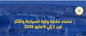   حصاد نشاط وزارة السياحة والآثار في أسبوع من 30 مايو إلى 5 يونيو 2026