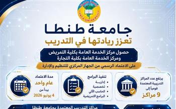   اعتماد مركزي خدمة عامة بجامعة طنطا من جهاز التنظيم والإدارة