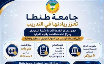 اعتماد مركزي خدمة عامة بجامعة طنطا من جهاز التنظيم والإدارة