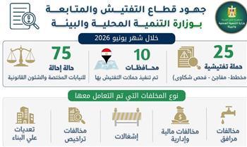منال عوض: تنفيذ 25 حملة تفتيشية بـ10 محافظات وإحالة 75 حالة للنيابات والشئون القانونية