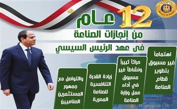 12 عام من الانجازات فى قطاع الصناعة