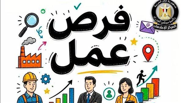 برواتب تصل إلى 15 ألف جنيه.. وزارة العمل تعلن 27 فرصة عمل بفندق في مرسى علم