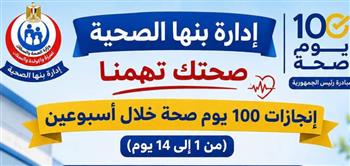   بـ14 ألف خدمة.. إدارة بنها تتصدر تنفيذ المبادرة الرئاسية 100 مليون صحة 