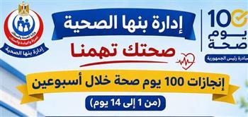 بـ14 ألف خدمة.. إدارة بنها تتصدر تنفيذ المبادرة الرئاسية 100 مليون صحة