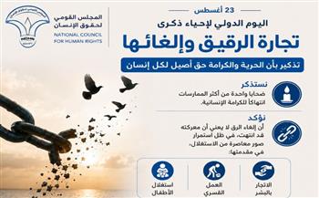 القومي لحقوق الإنسان: ذكرى إلغاء تجارة الرقيق تذكير بأن الحرية والكرامة حق أصيل لكل إنسان