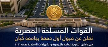 القوات المسلحة تعلن افتتاح جامعة كيان فى 6 تخصصات 