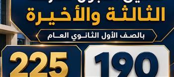 محافظ البحيرة تعتمد تنسيق القبول للمرحلة الثالثة بالصف الأول الثانوي العام بحد أدنى 225 درجة