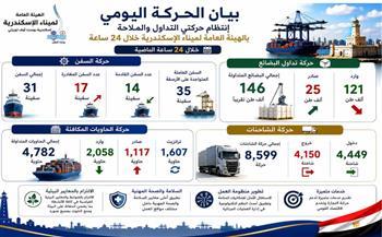 انتظام حركتي التداول والملاحة بالهيئة العامة لميناء الإسكندرية خلال 24 ساعة