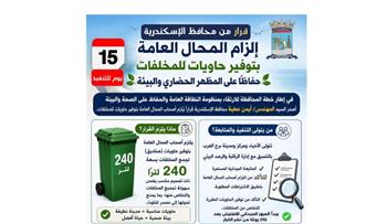   محافظ الإسكندرية يصدر قراراً بإلزام أصحاب المحال العامة بتوفير حاويات للمخلفات