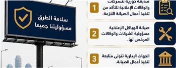 "القومي لتنظيم الإعلانات" يوجه بتكثيف متابعة الشركات الإعلانية للتأكد من تنفيذ أعمال الصيانة