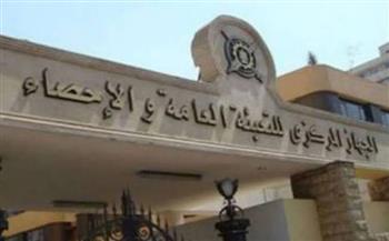  الإحصاء: ارتفاع صادرات مصر 3.58% خلال مايو 2026