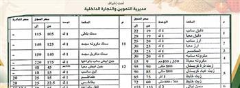 «رادار الأسعار».. مبادرة من "تموين الوادي الجديد " لنشر قائمة استرشادية لأسعار السلع
