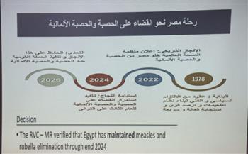   محافظ المنيا: أكتوبر المقبل.. تطعيم الأطفال من 9 أشهر حتى 10 سنوات ضد الحصبة والحصبة الألمانية